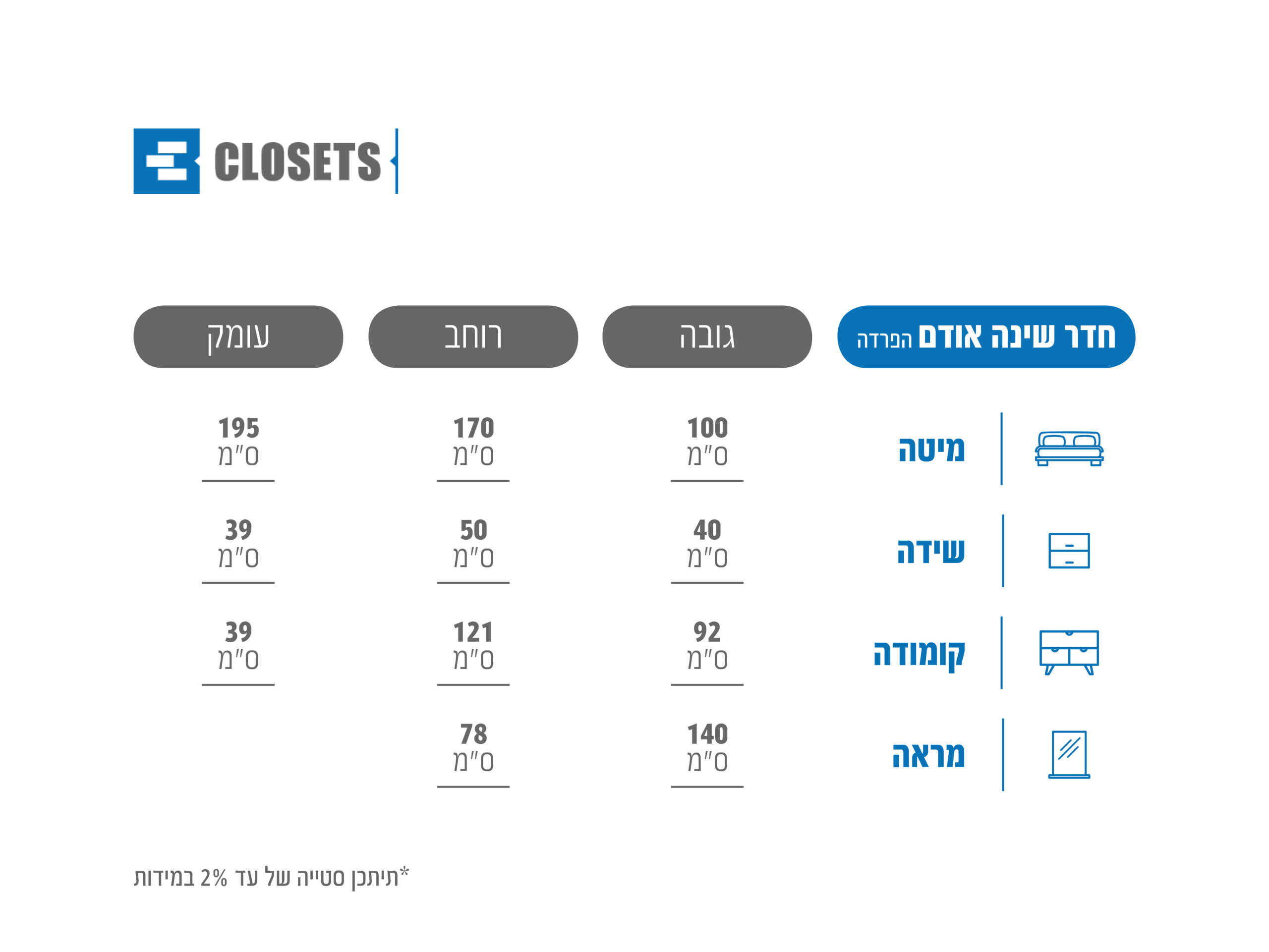 חדר שינה אודם (מיטה יהודית)